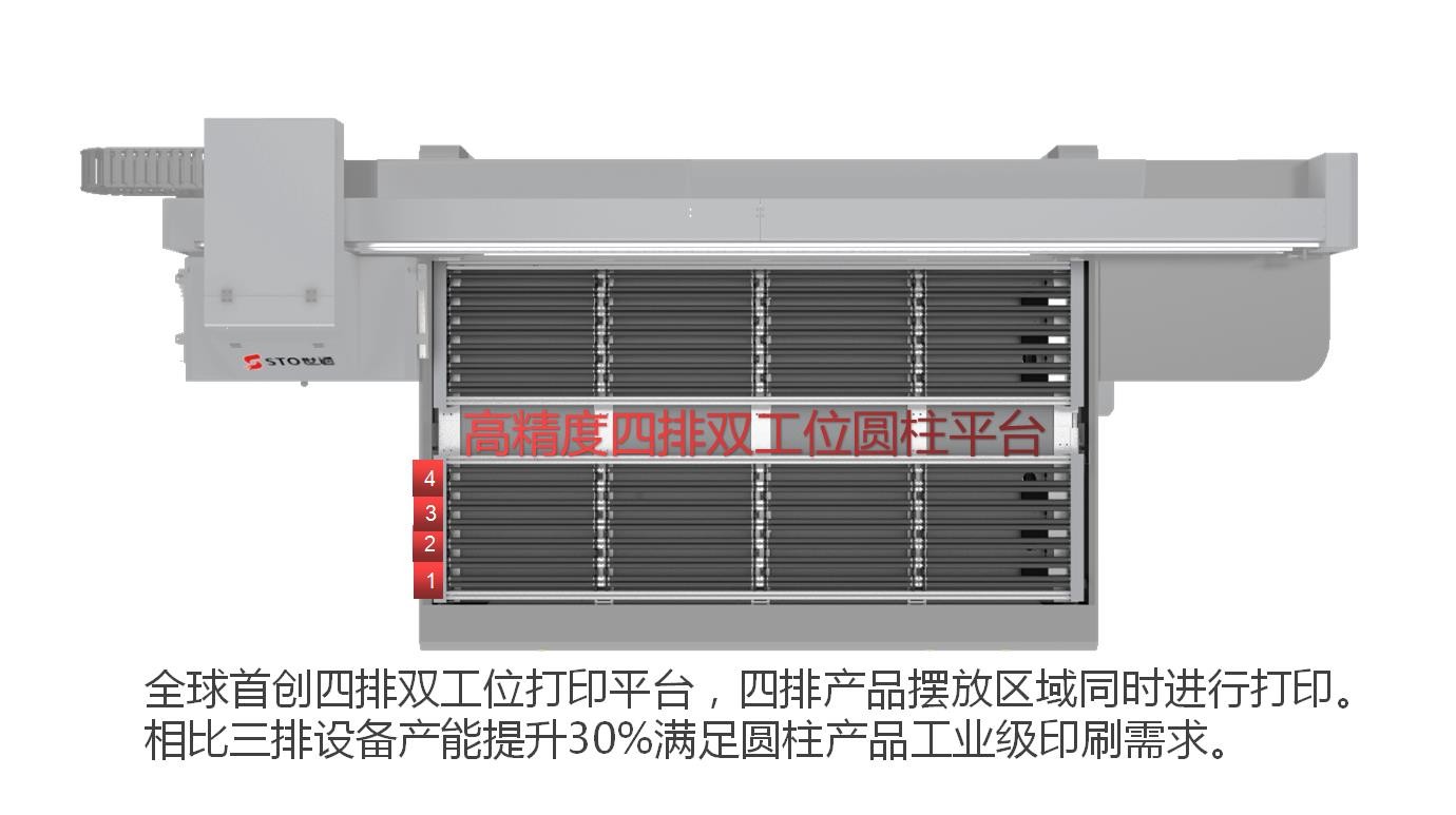 圓柱體UV打印機(jī)可以打印什么產(chǎn)品？圓柱體打印機(jī)打印速度和產(chǎn)能是多少？